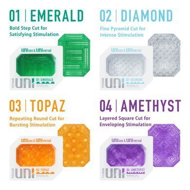 Стимулятор для ерогенних зон Tenga UNI Emerald SO9805 фото