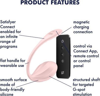 Віброяйце Satisfyer Ribbed Petal Connect App Rose SX1222 фото